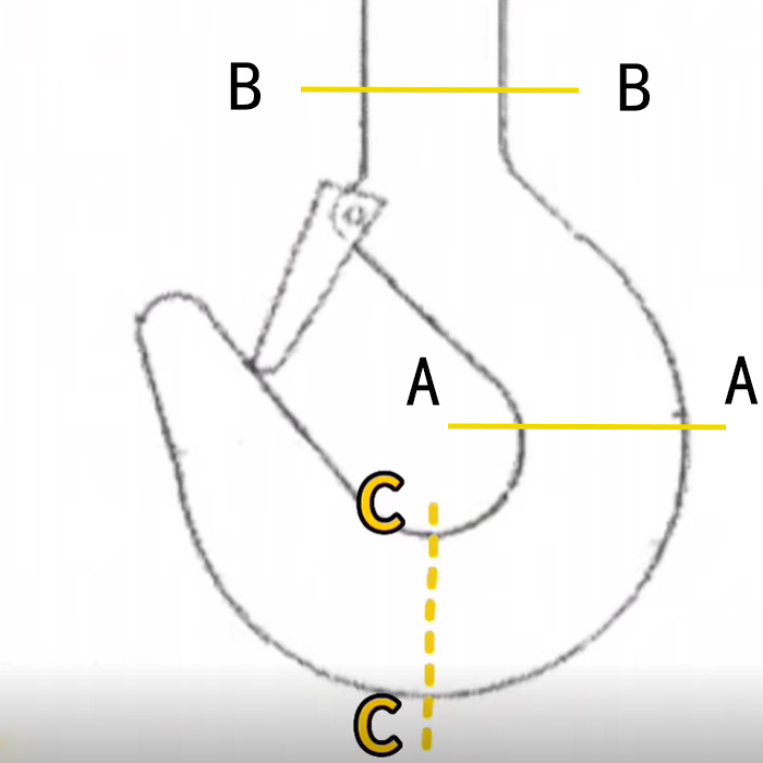 吊車吊鉤3個(gè)斷面 吊車吊鉤3個(gè)斷面